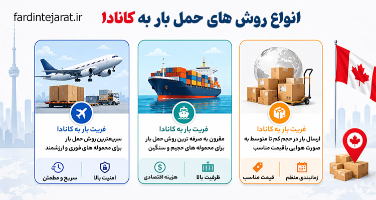 انواع روش‌های حمل بار به کانادا و مزایای هرکدام